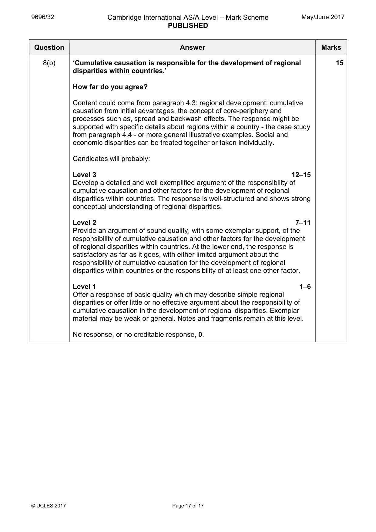 Mark scheme, page 17 of 17