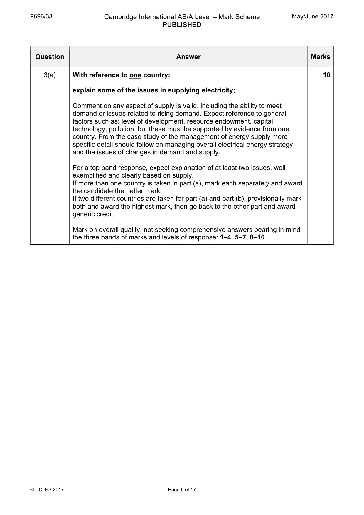 Mark scheme, page 6 of 17