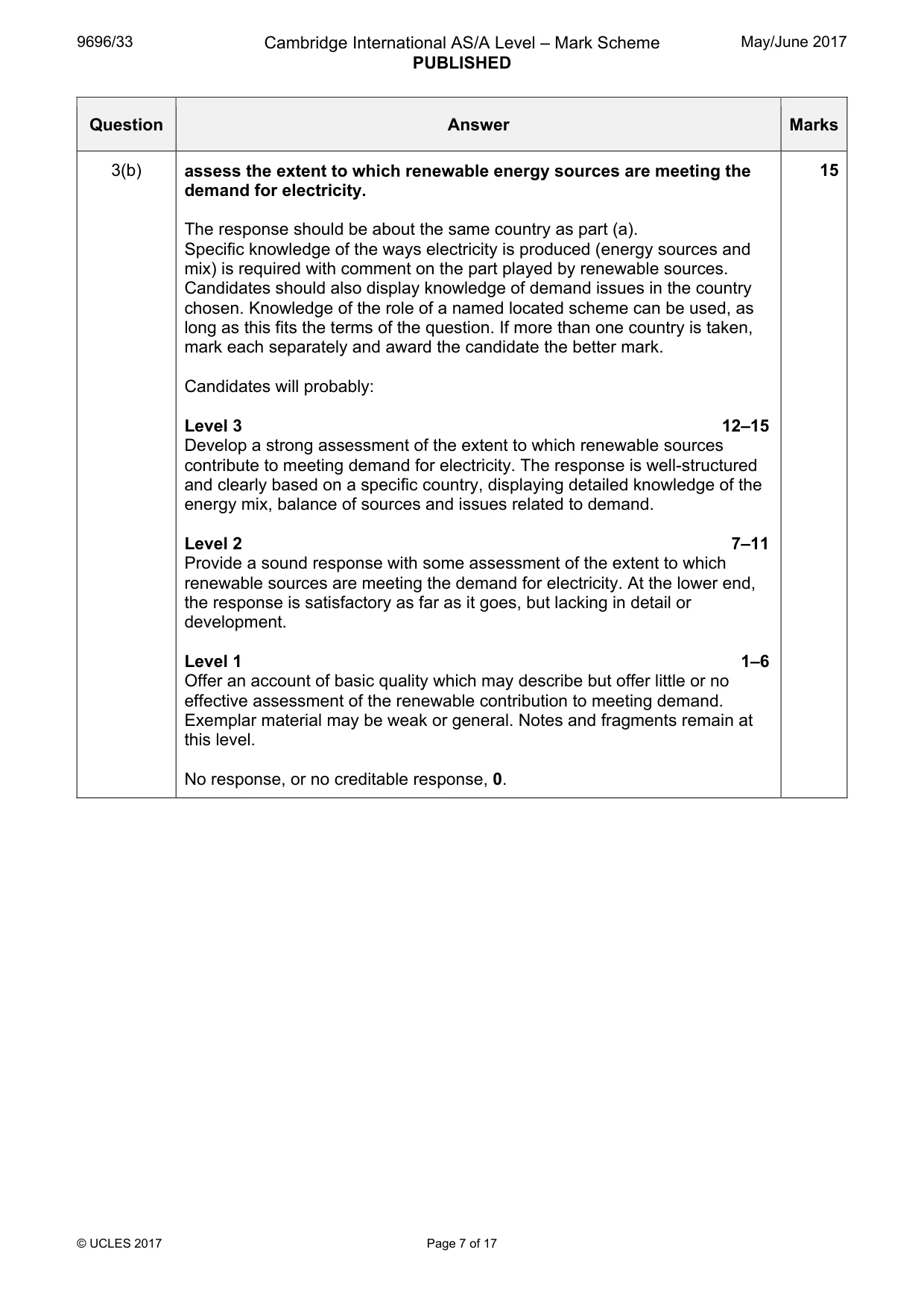 Mark scheme, page 7 of 17
