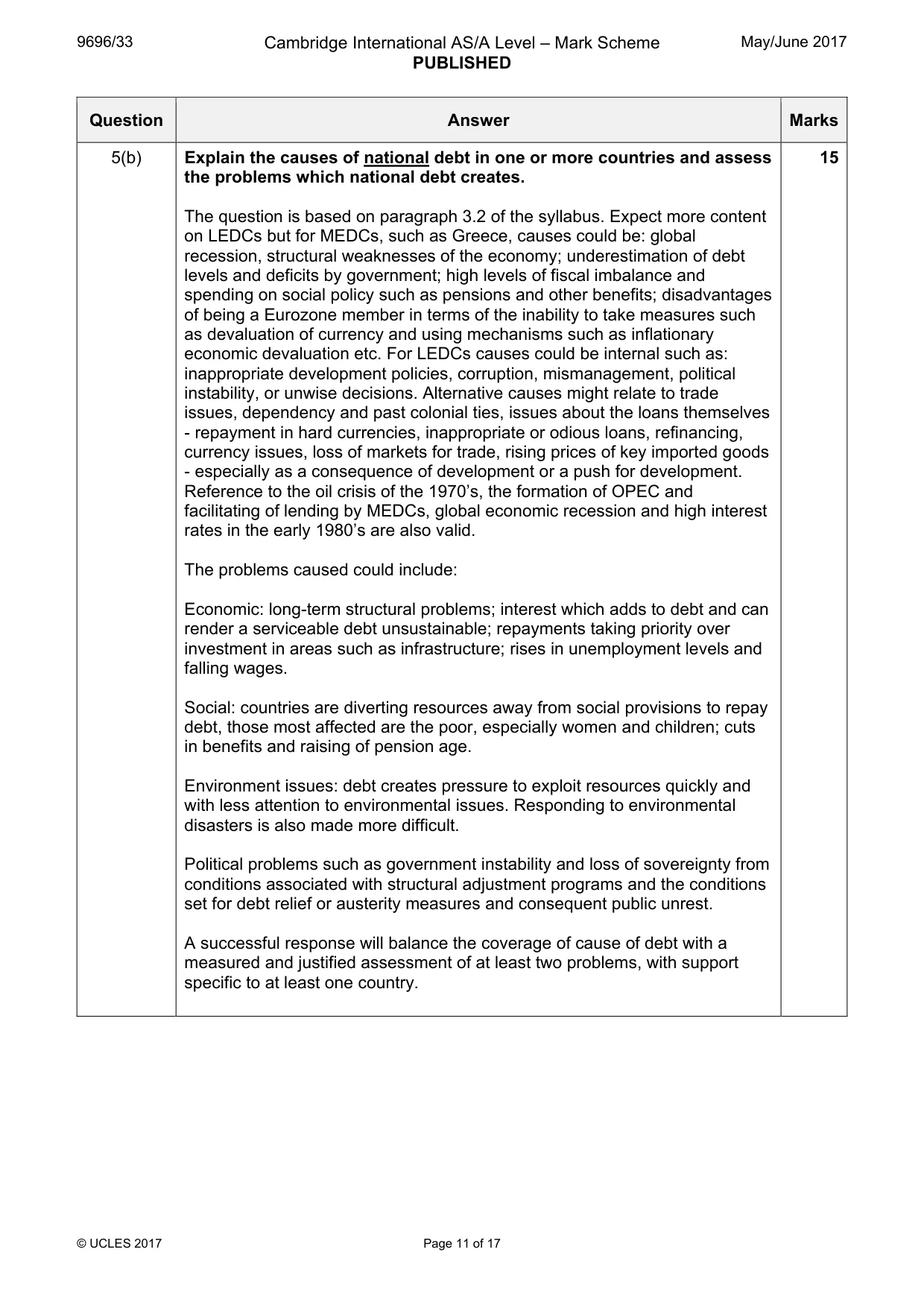 Mark scheme, page 11 of 17