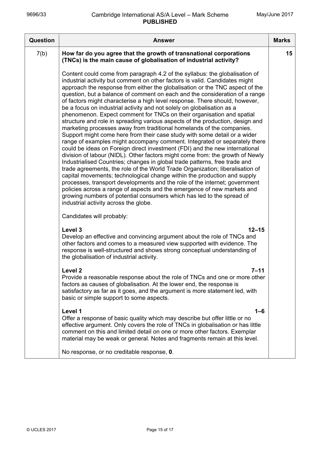 Mark scheme, page 15 of 17