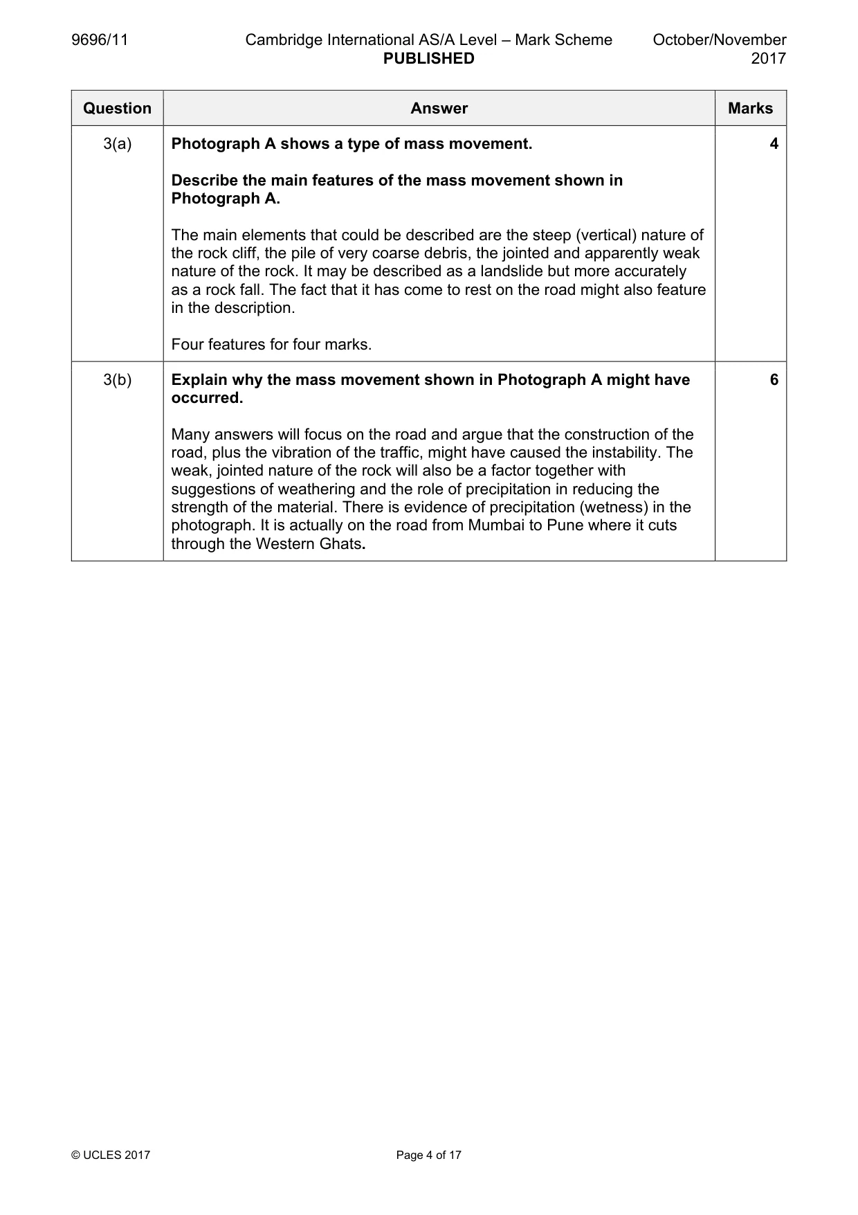 Mark scheme, page 4 of 17