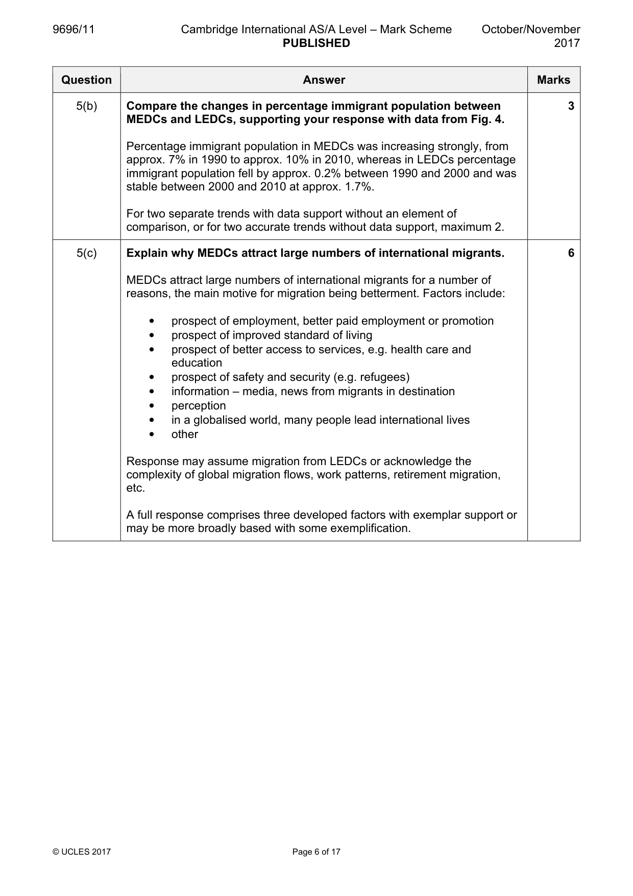 Mark scheme, page 6 of 17
