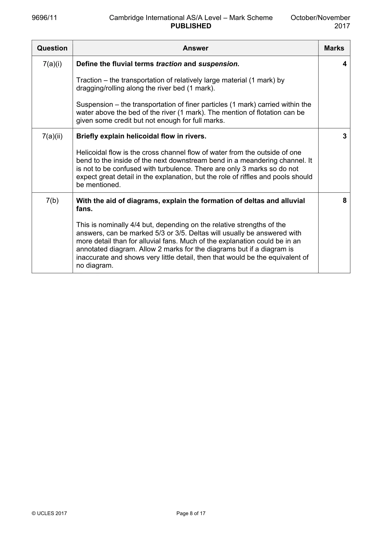 Mark scheme, page 8 of 17
