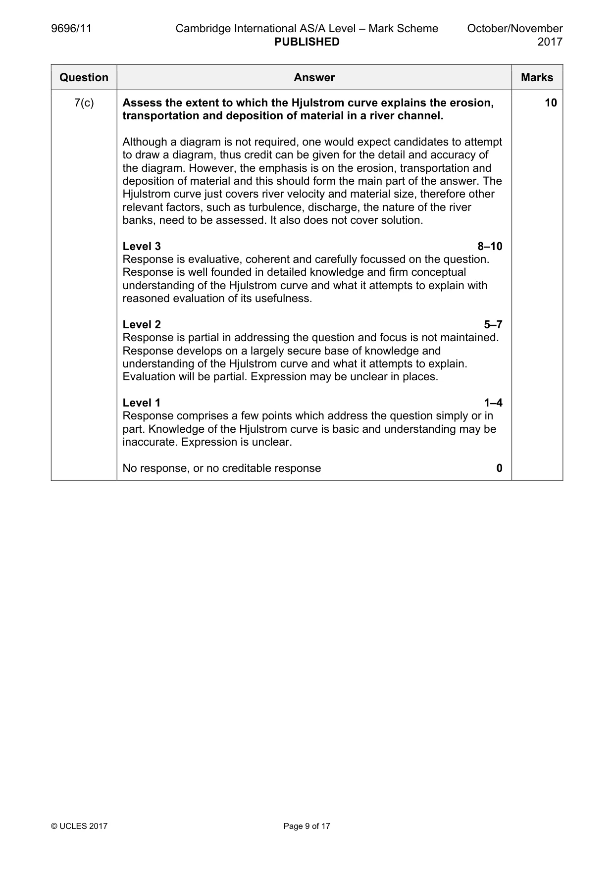 Mark scheme, page 9 of 17