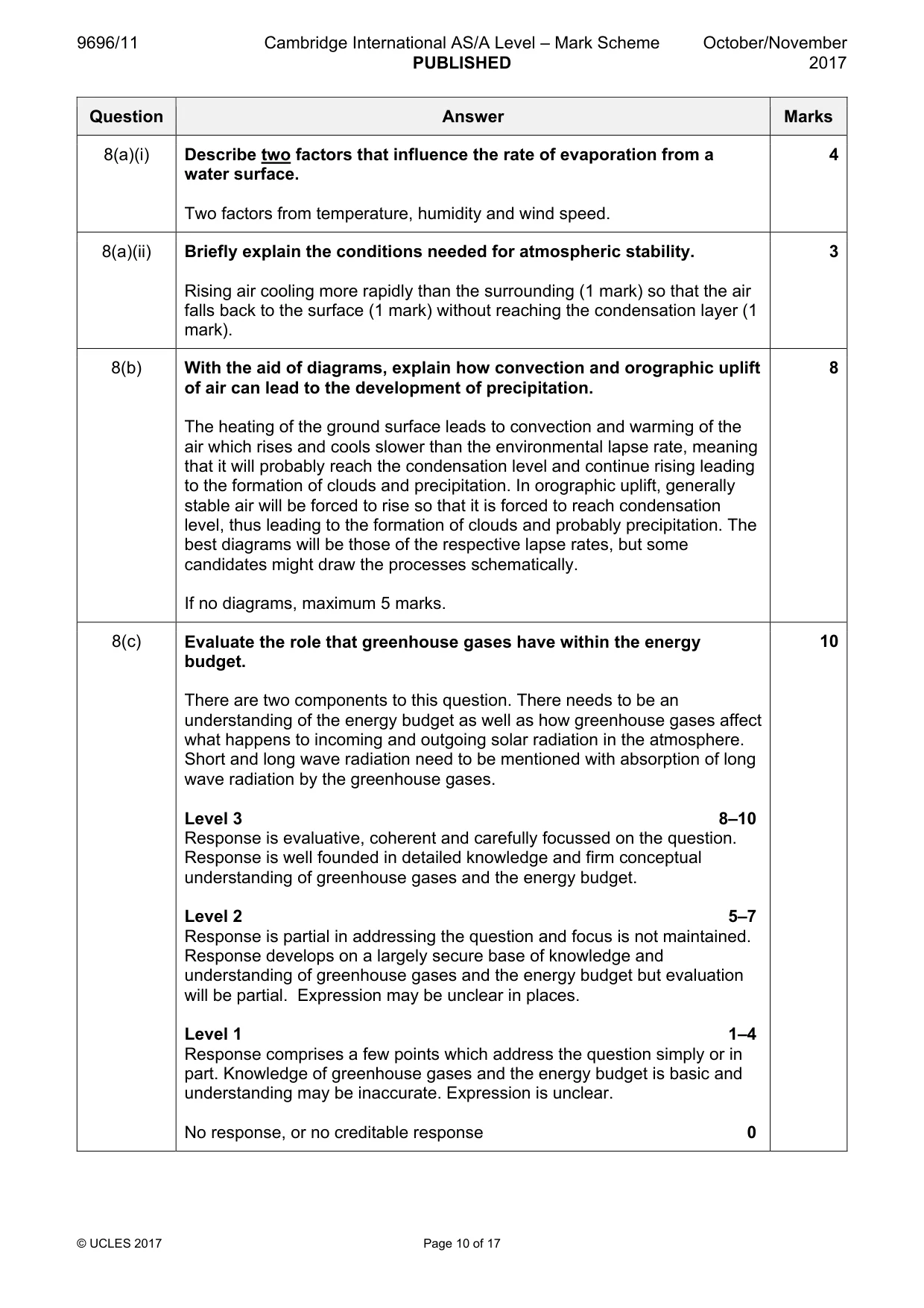 Mark scheme, page 10 of 17