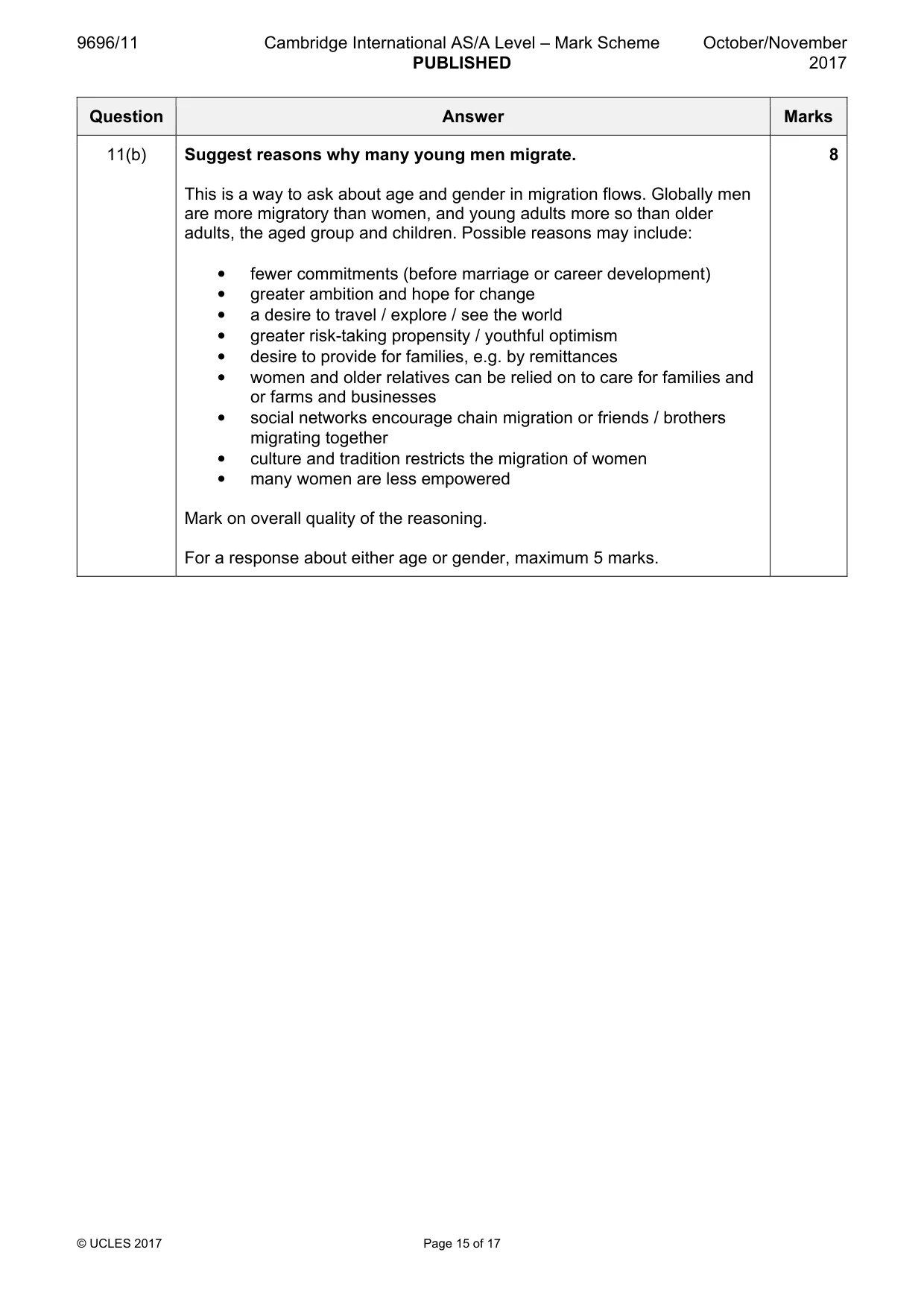 Mark scheme, page 15 of 17
