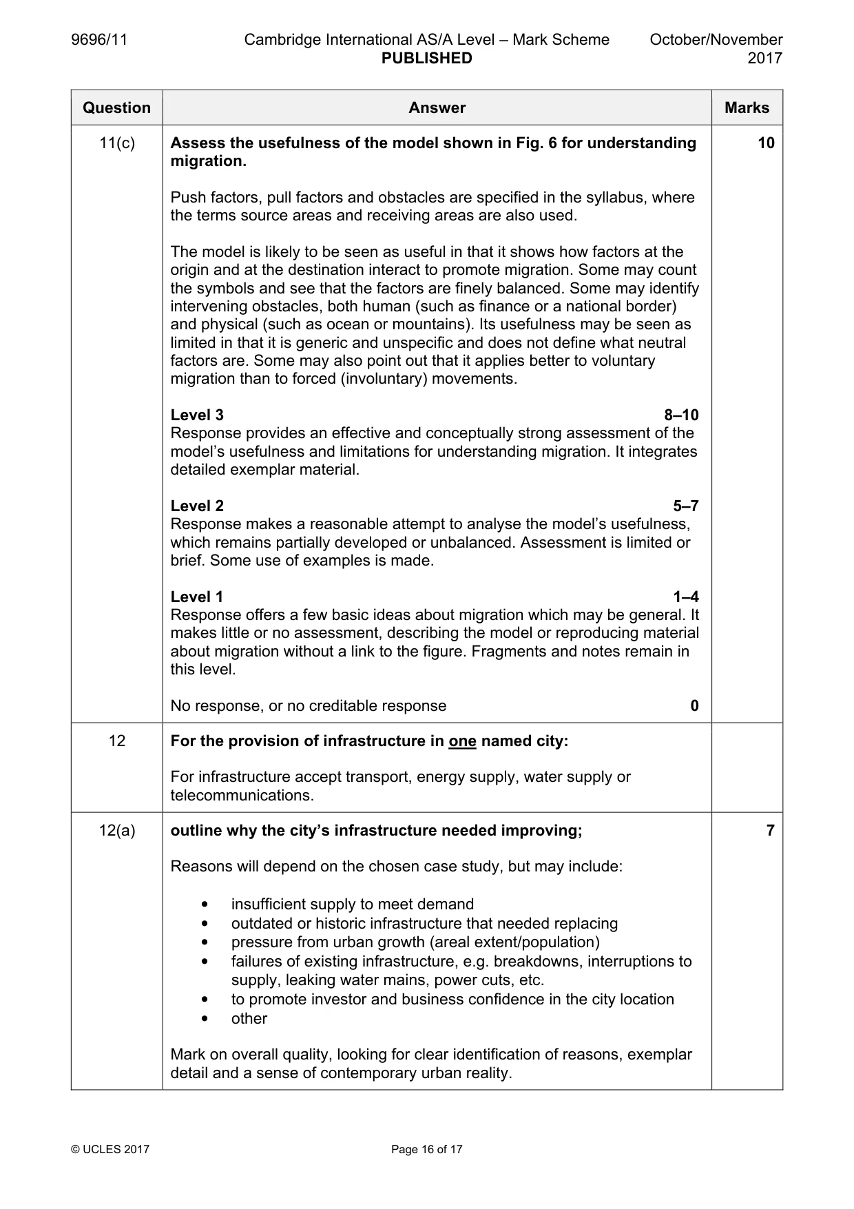 Mark scheme, page 16 of 17