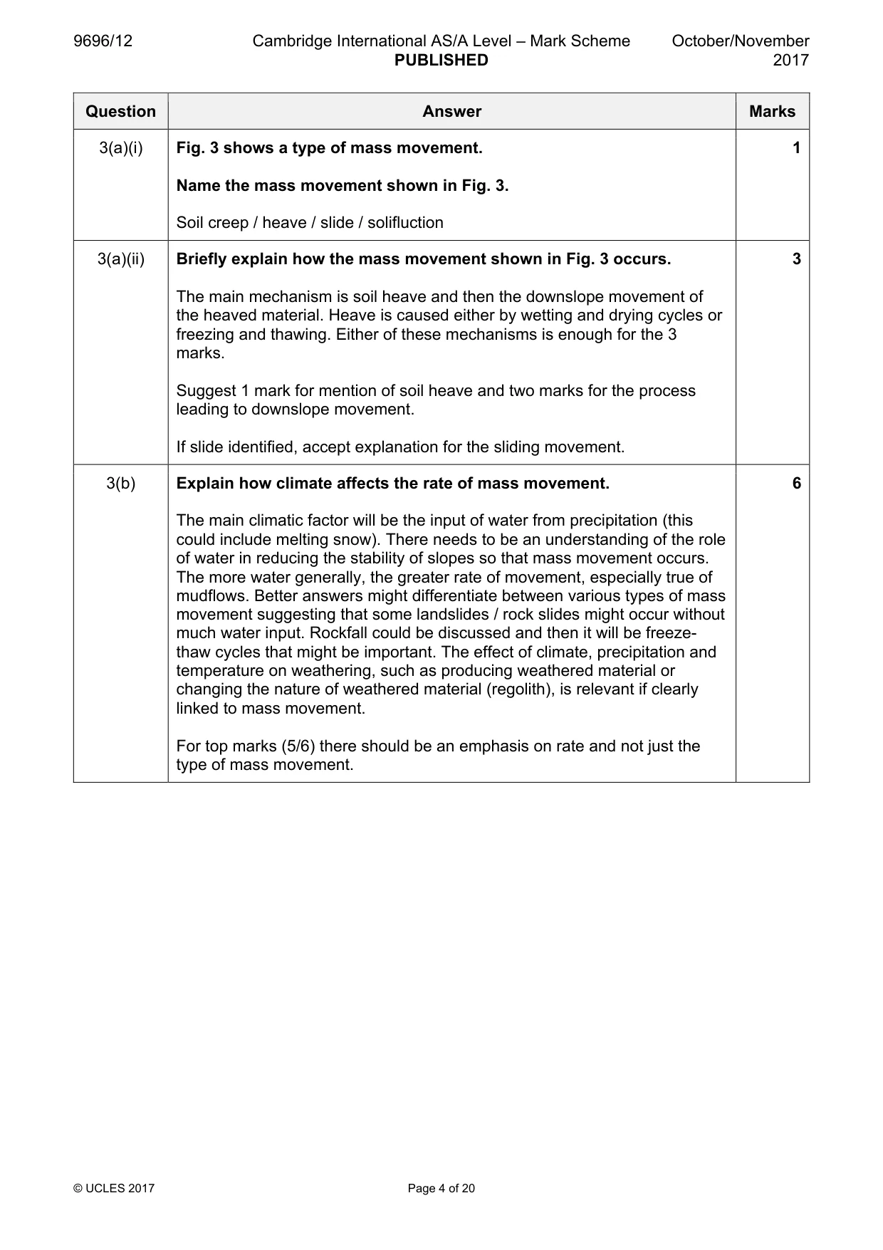 Mark scheme, page 4 of 20