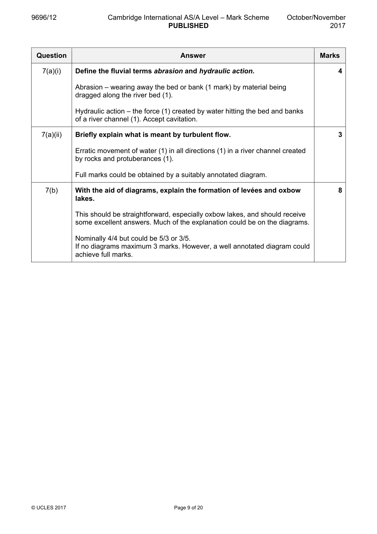 Mark scheme, page 9 of 20
