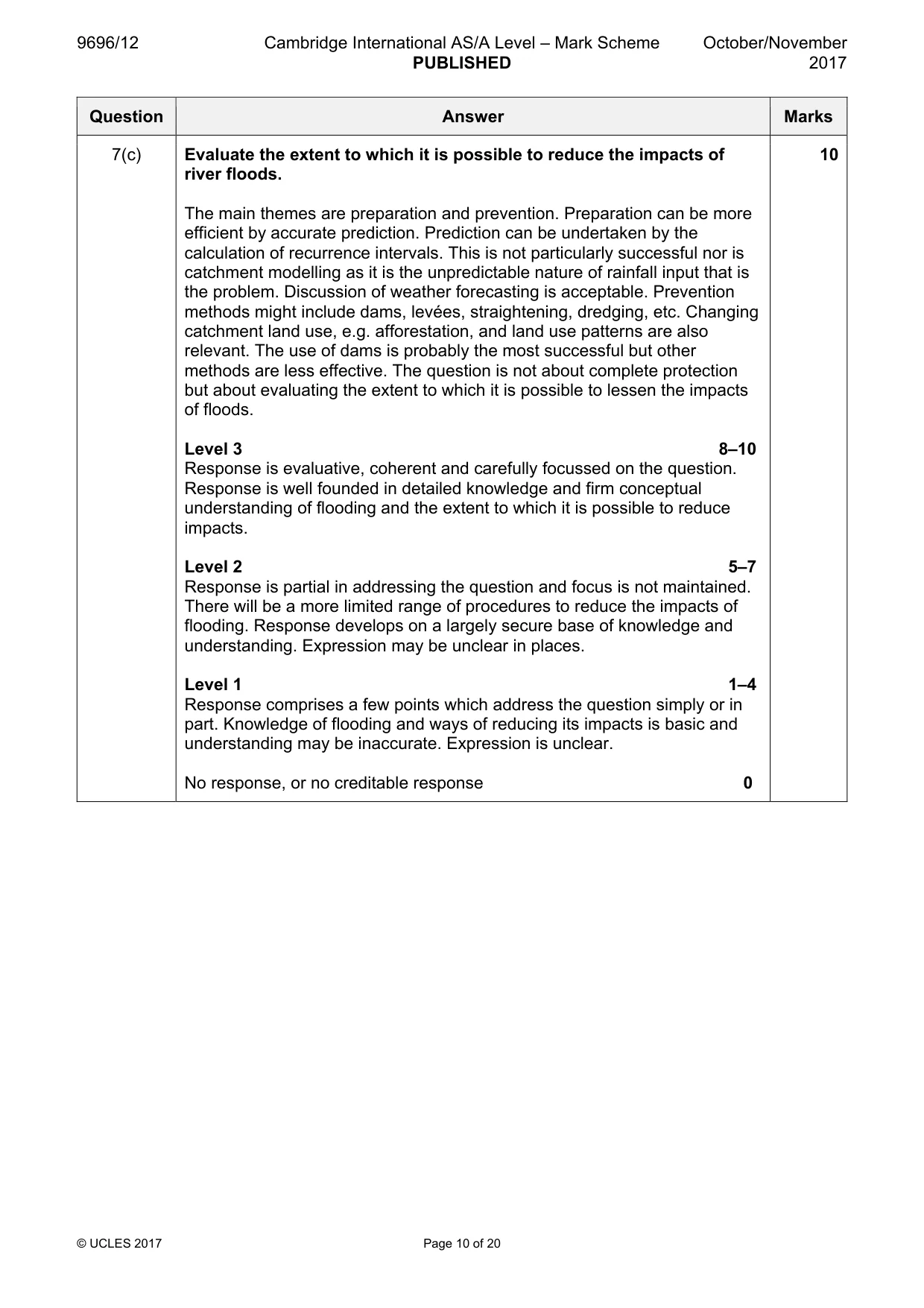 Mark scheme, page 10 of 20