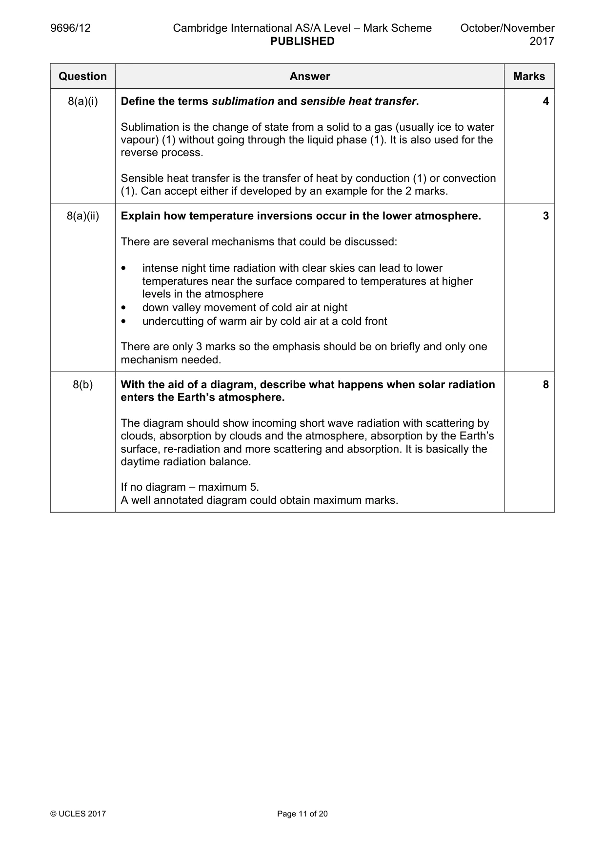 Mark scheme, page 11 of 20
