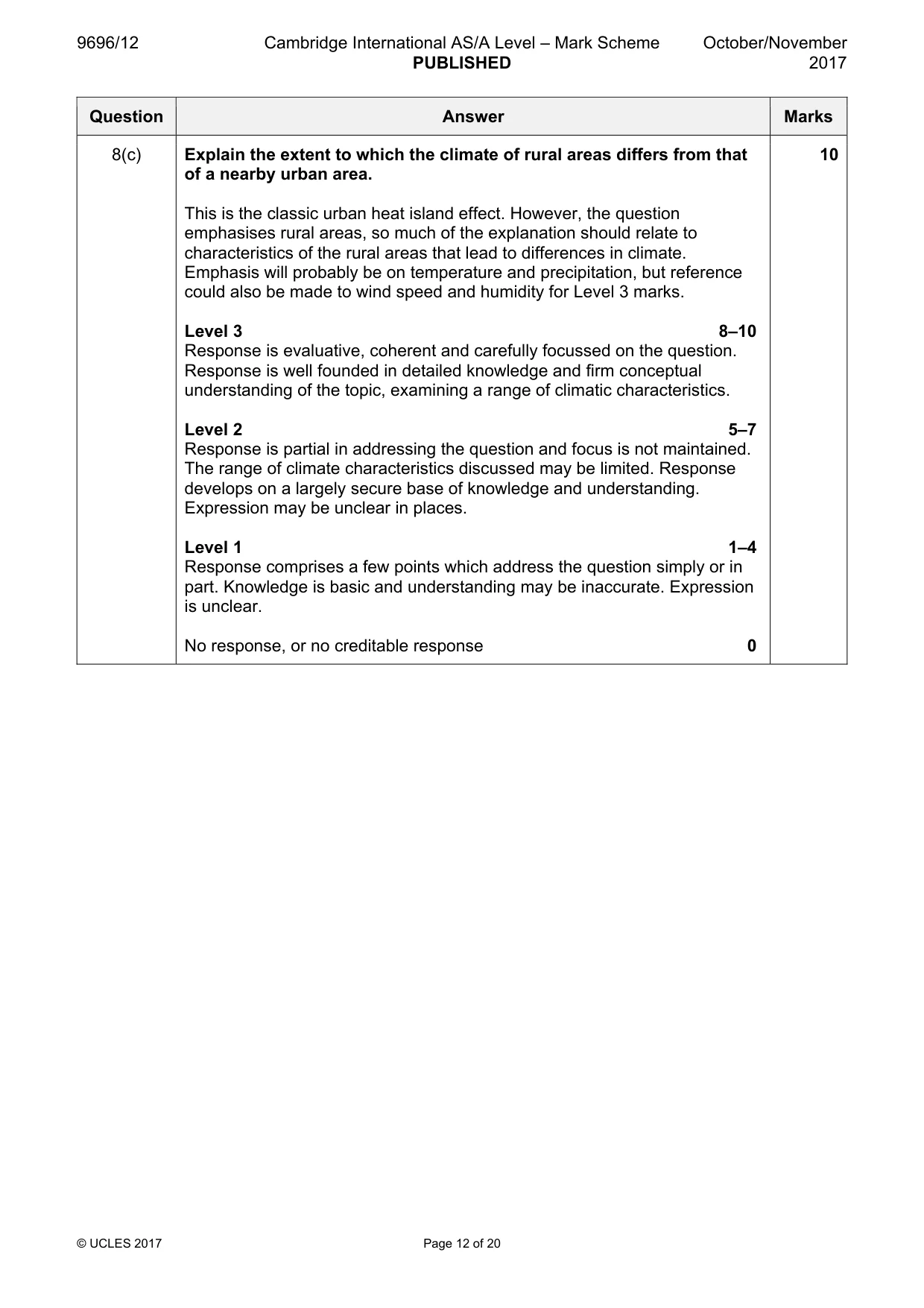Mark scheme, page 12 of 20