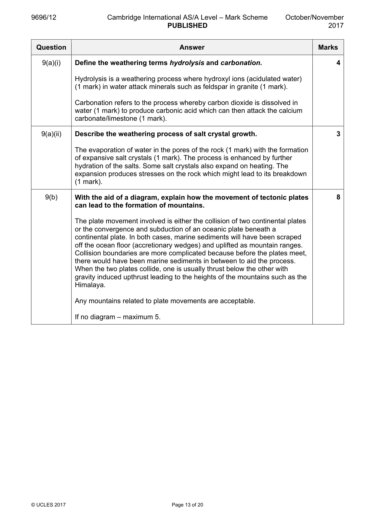 Mark scheme, page 13 of 20