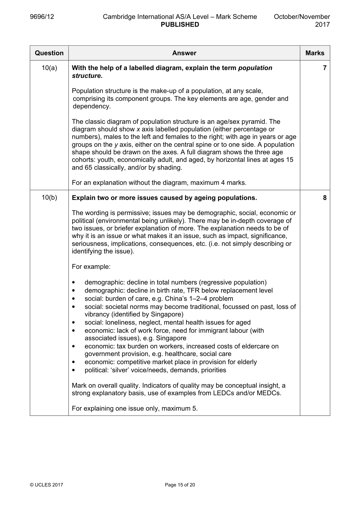 Mark scheme, page 15 of 20