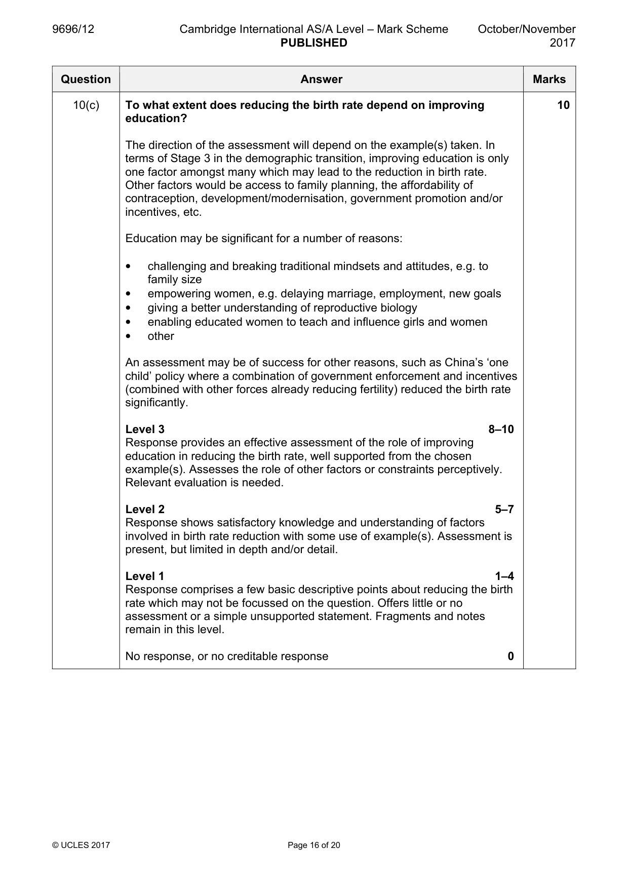 Mark scheme, page 16 of 20