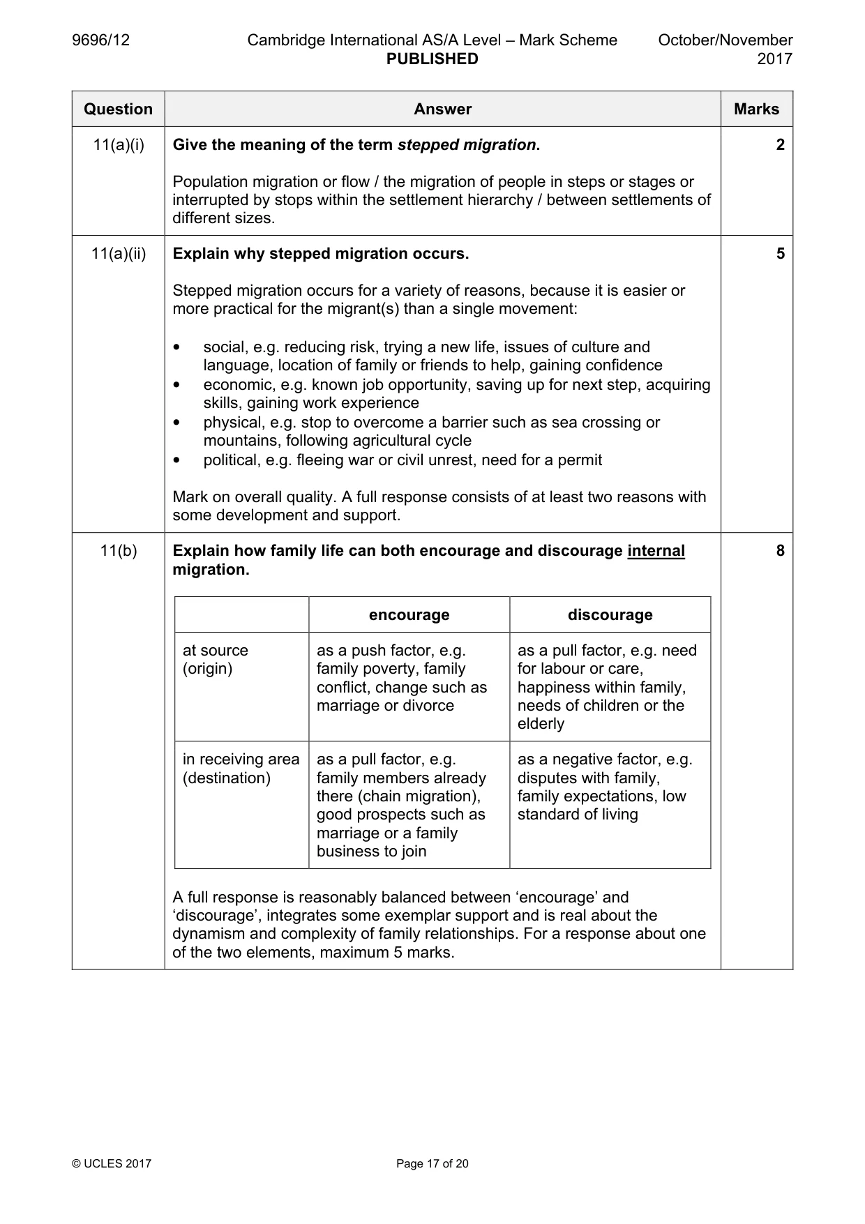 Mark scheme, page 17 of 20