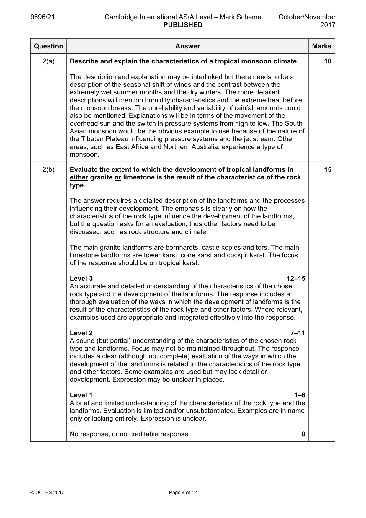 Mark scheme, page 4 of 12