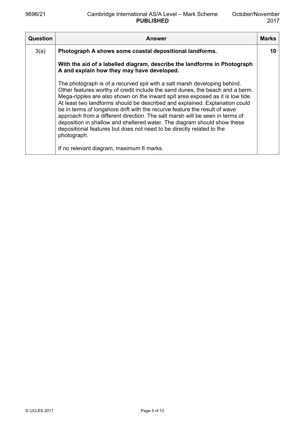 Mark scheme, page 5 of 12