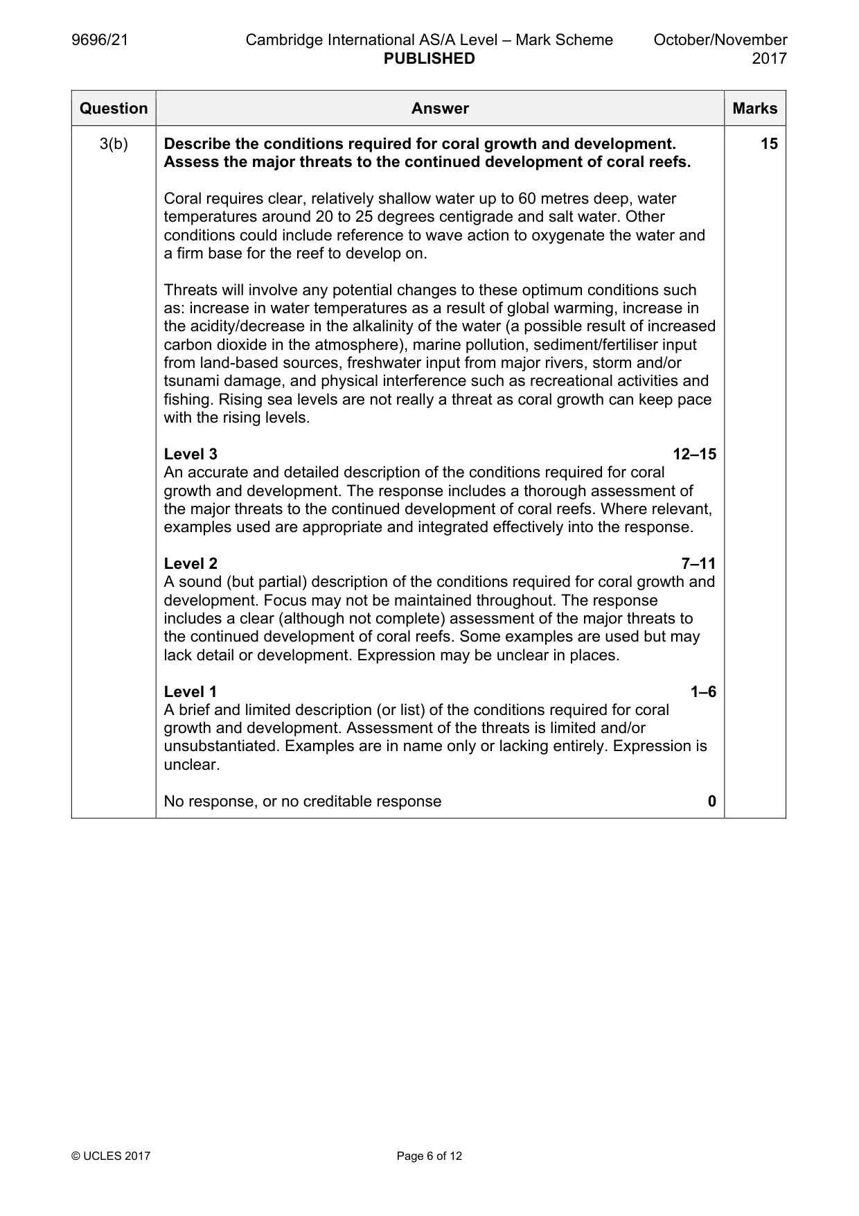 Mark scheme, page 6 of 12