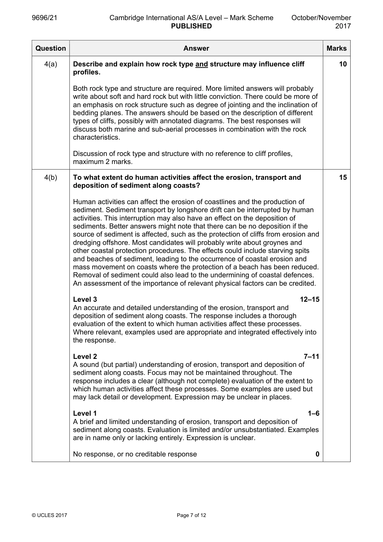 Mark scheme, page 7 of 12