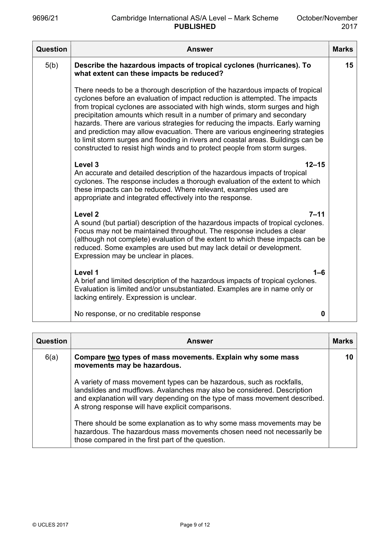 Mark scheme, page 9 of 12
