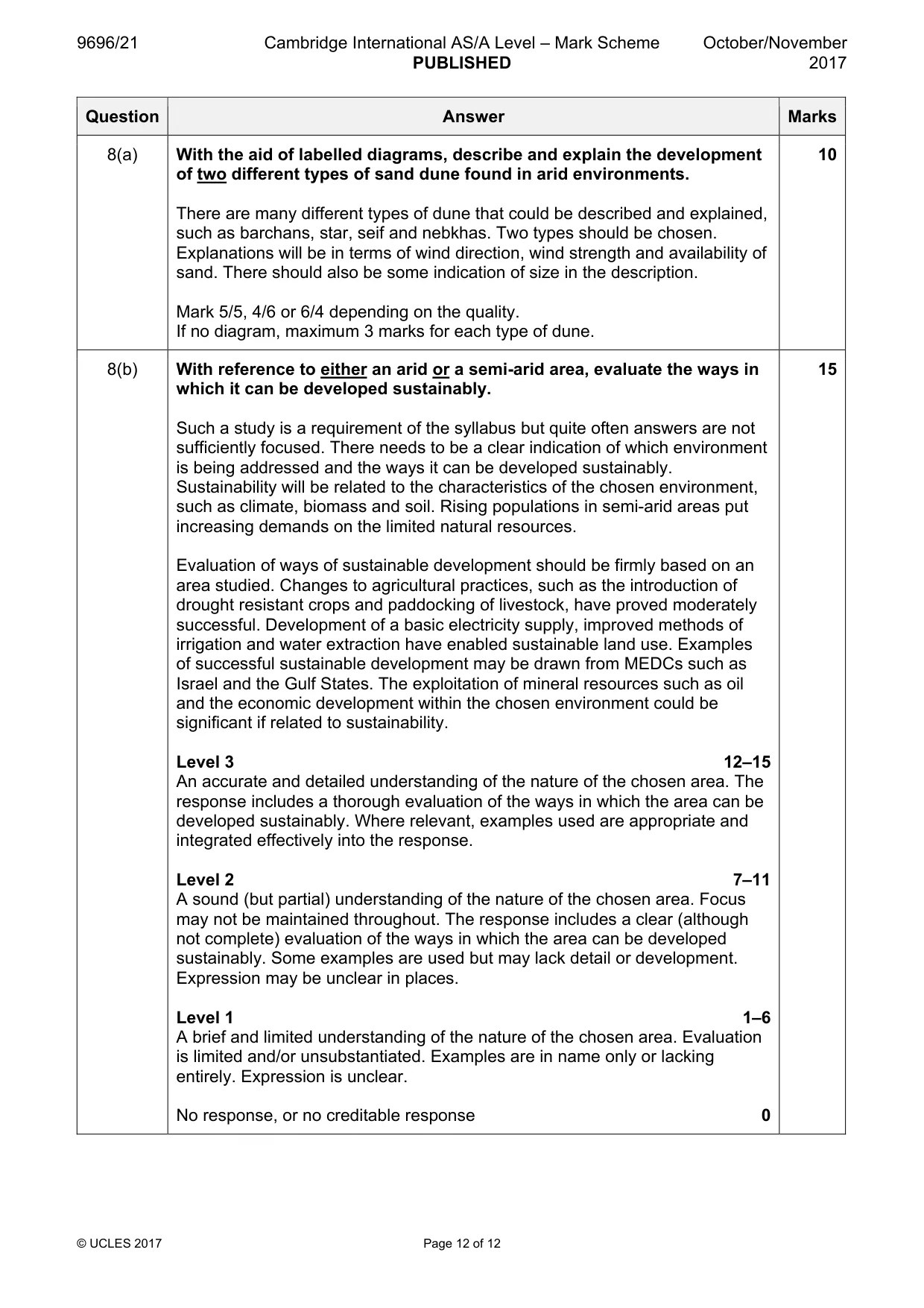 Mark scheme, page 12 of 12