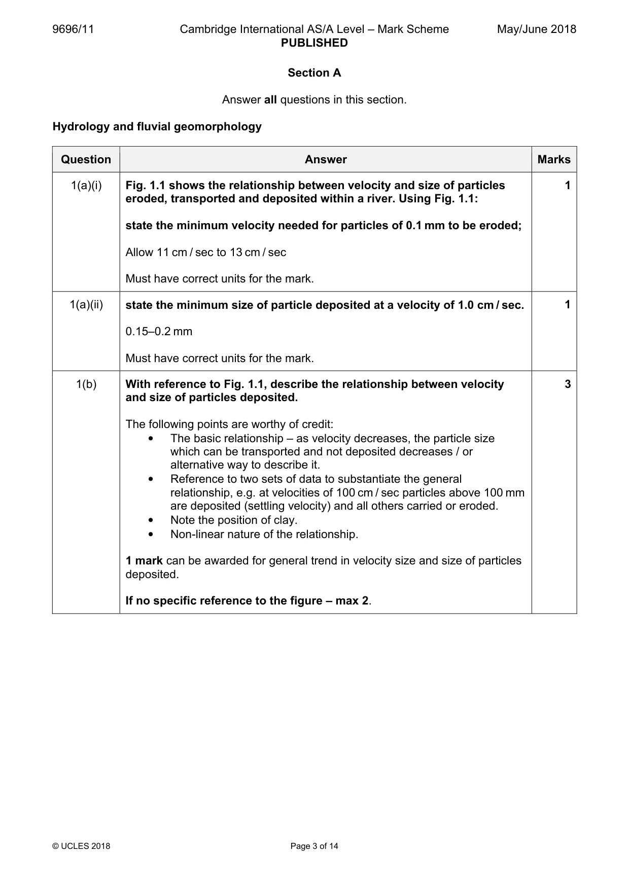 Mark scheme, page 3 of 14
