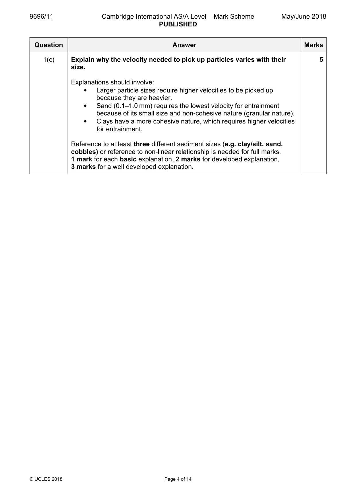 Mark scheme, page 4 of 14