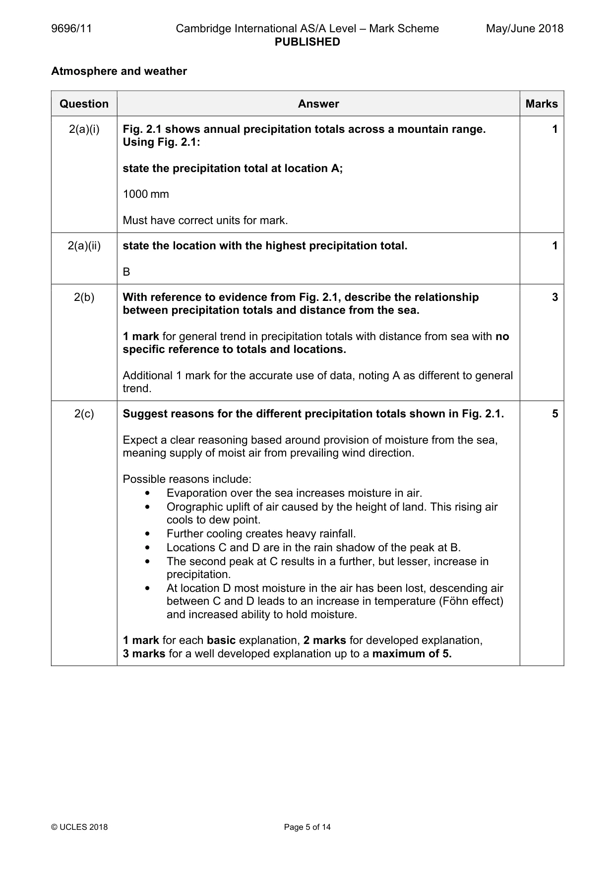 Mark scheme, page 5 of 14