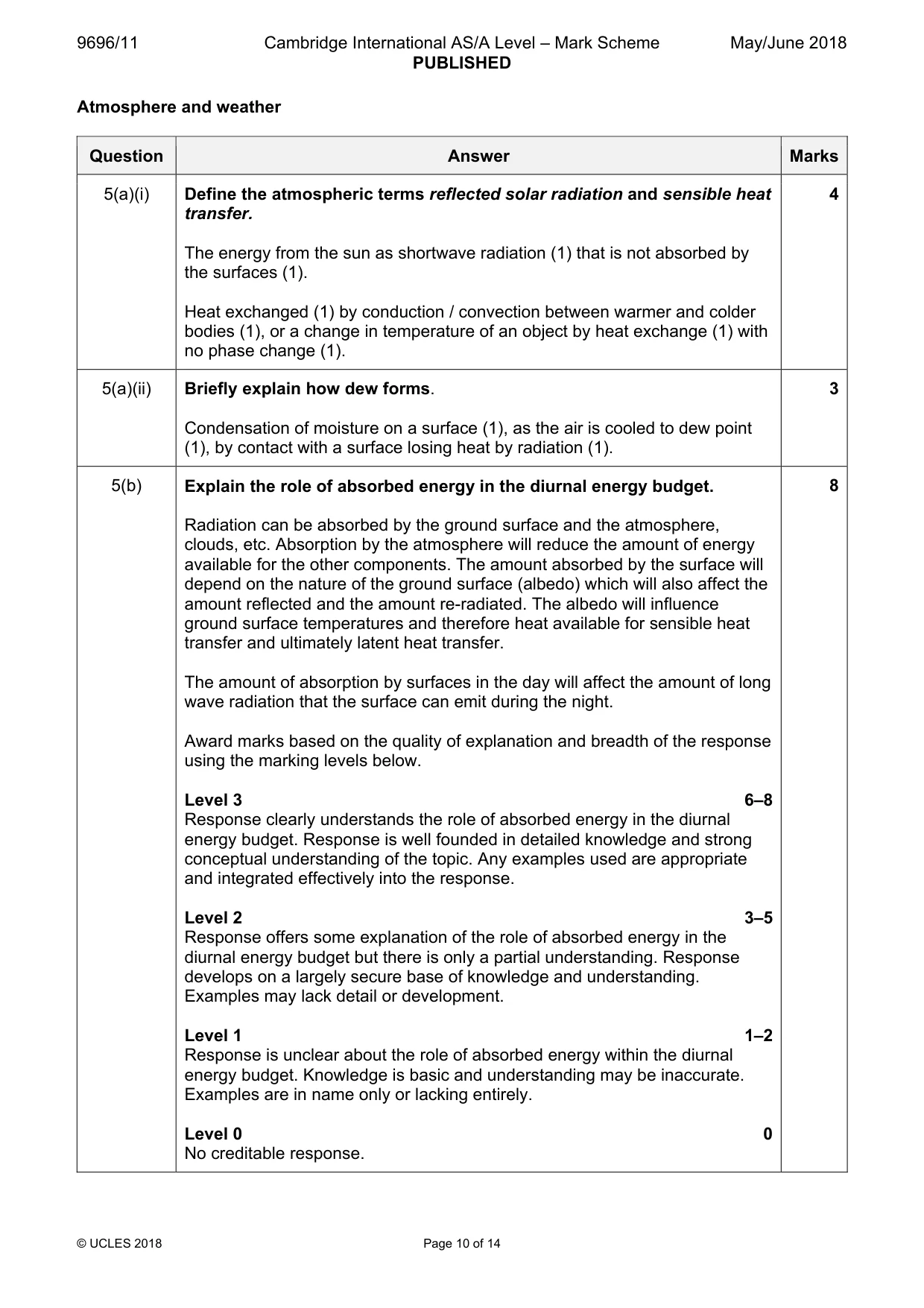 Mark scheme, page 10 of 14