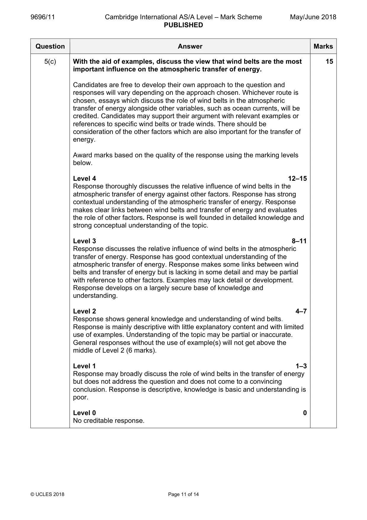 Mark scheme, page 11 of 14