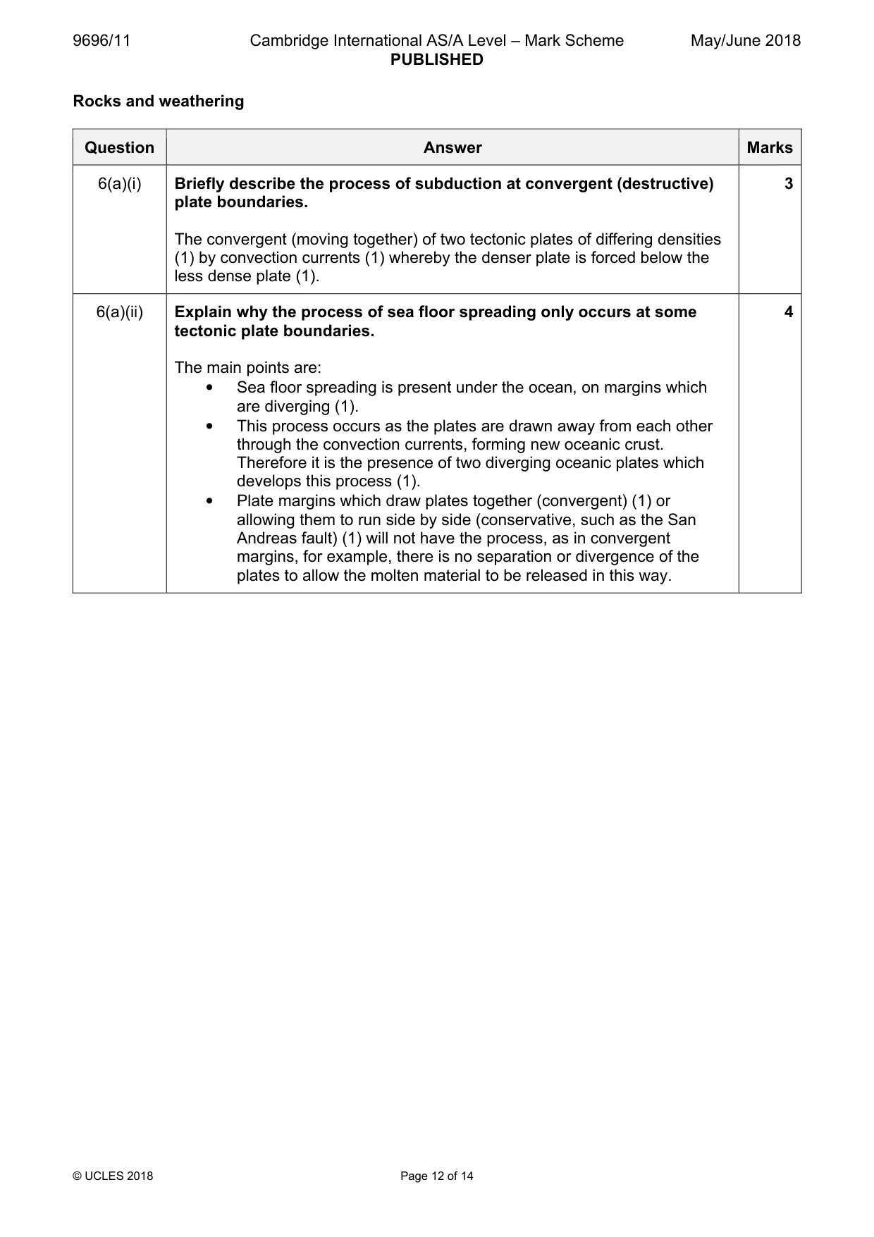 Mark scheme, page 12 of 14