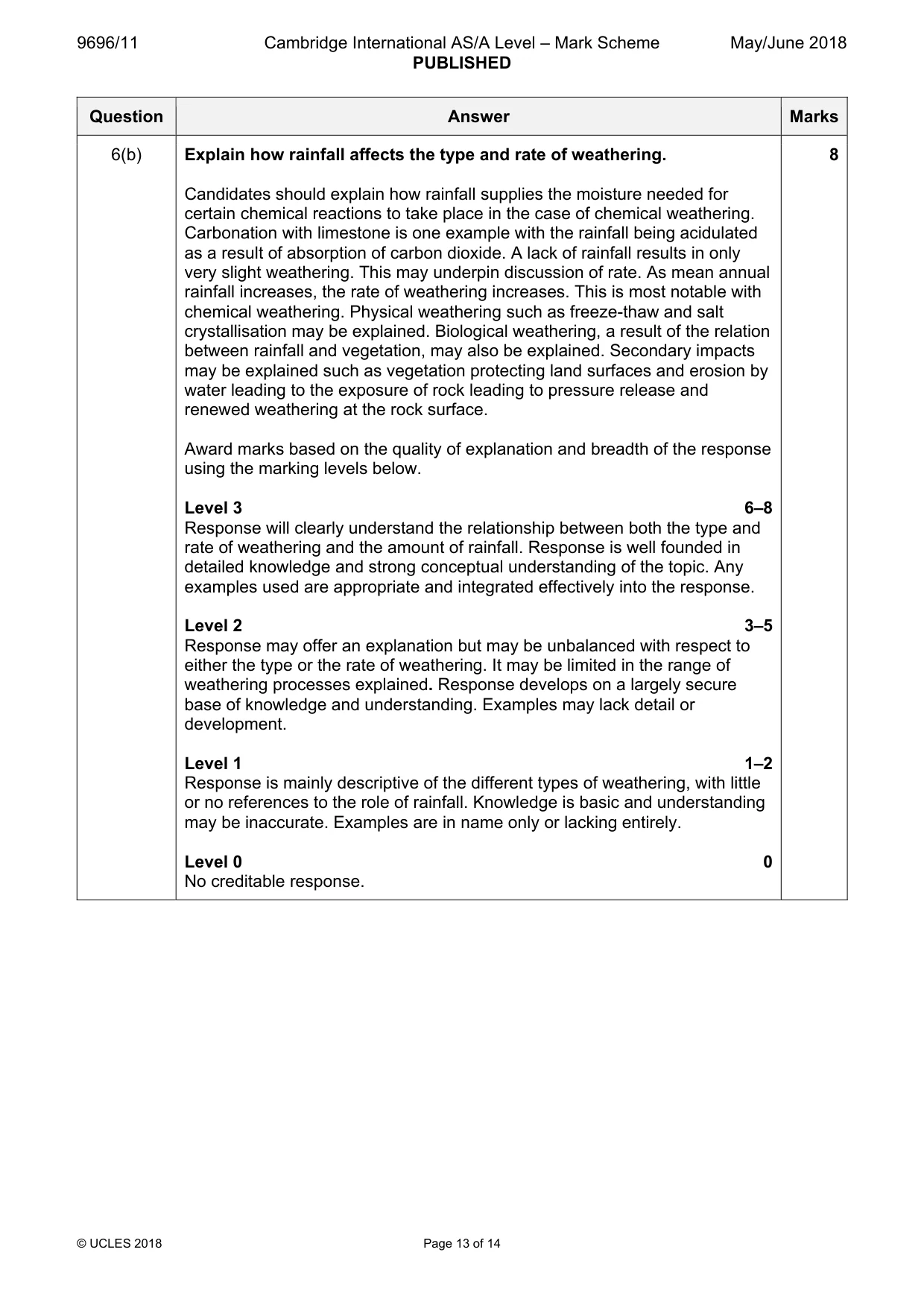Mark scheme, page 13 of 14