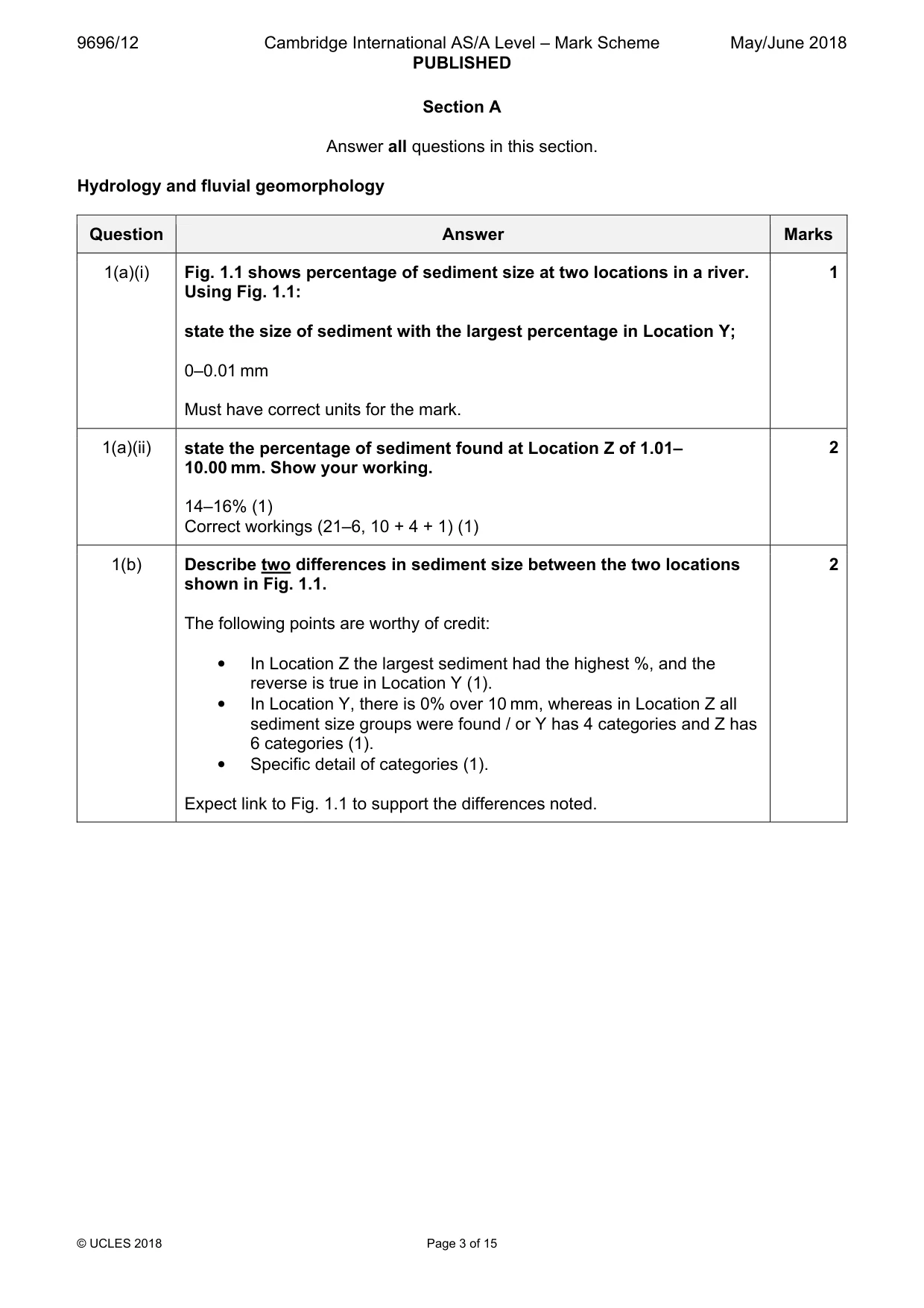 Mark scheme, page 3 of 15