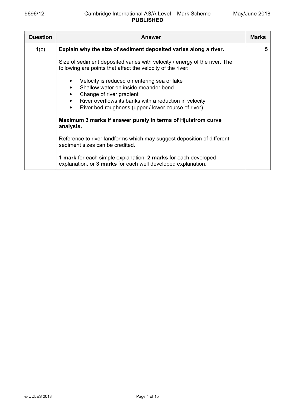 Mark scheme, page 4 of 15