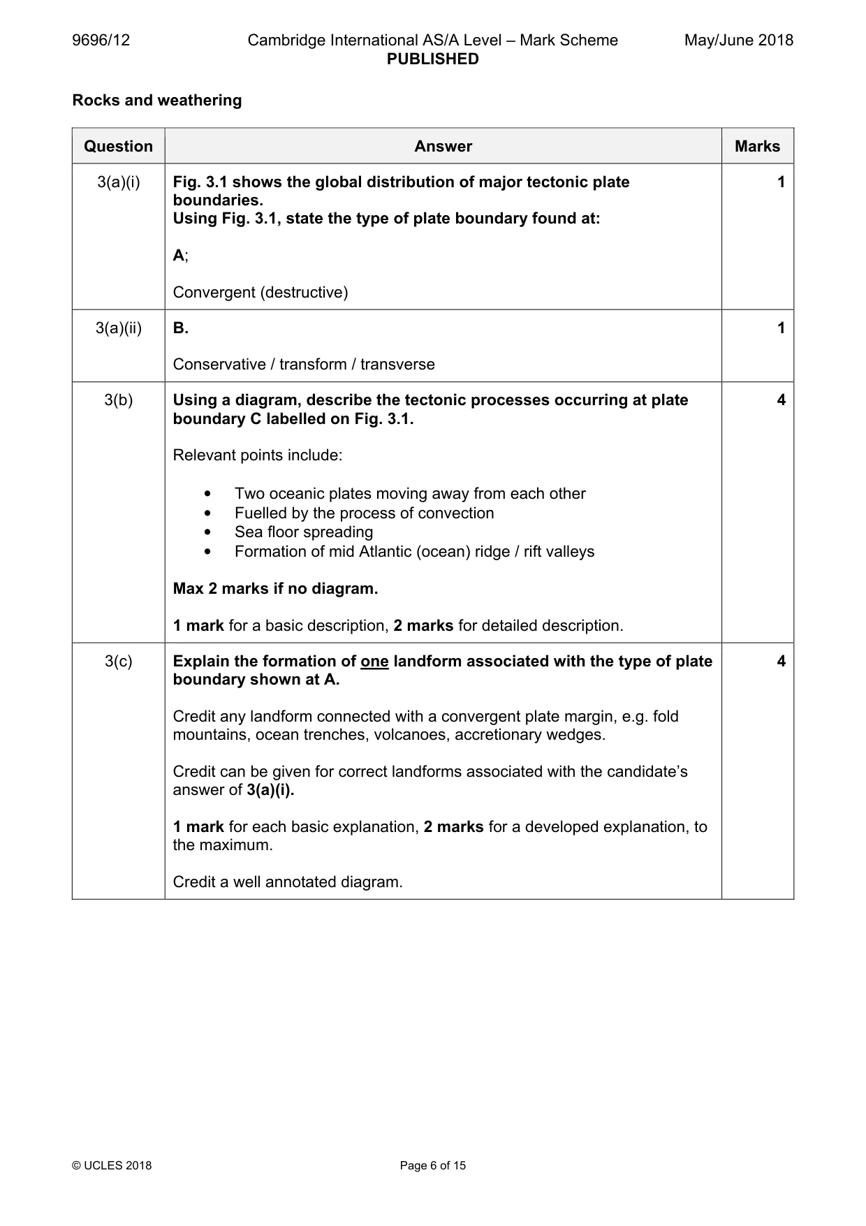 Mark scheme, page 6 of 15