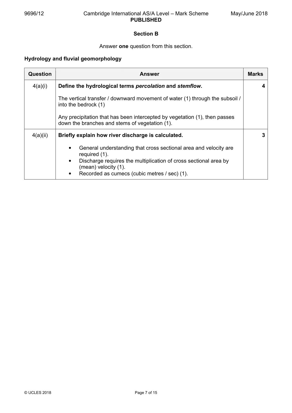 Mark scheme, page 7 of 15