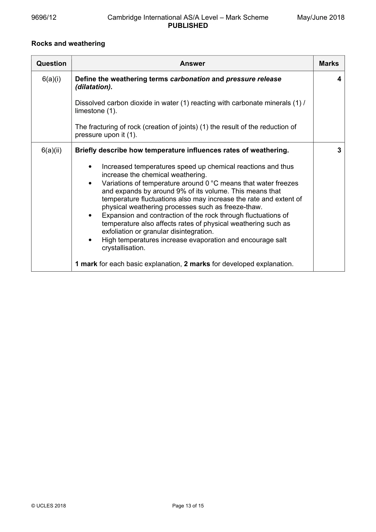 Mark scheme, page 13 of 15