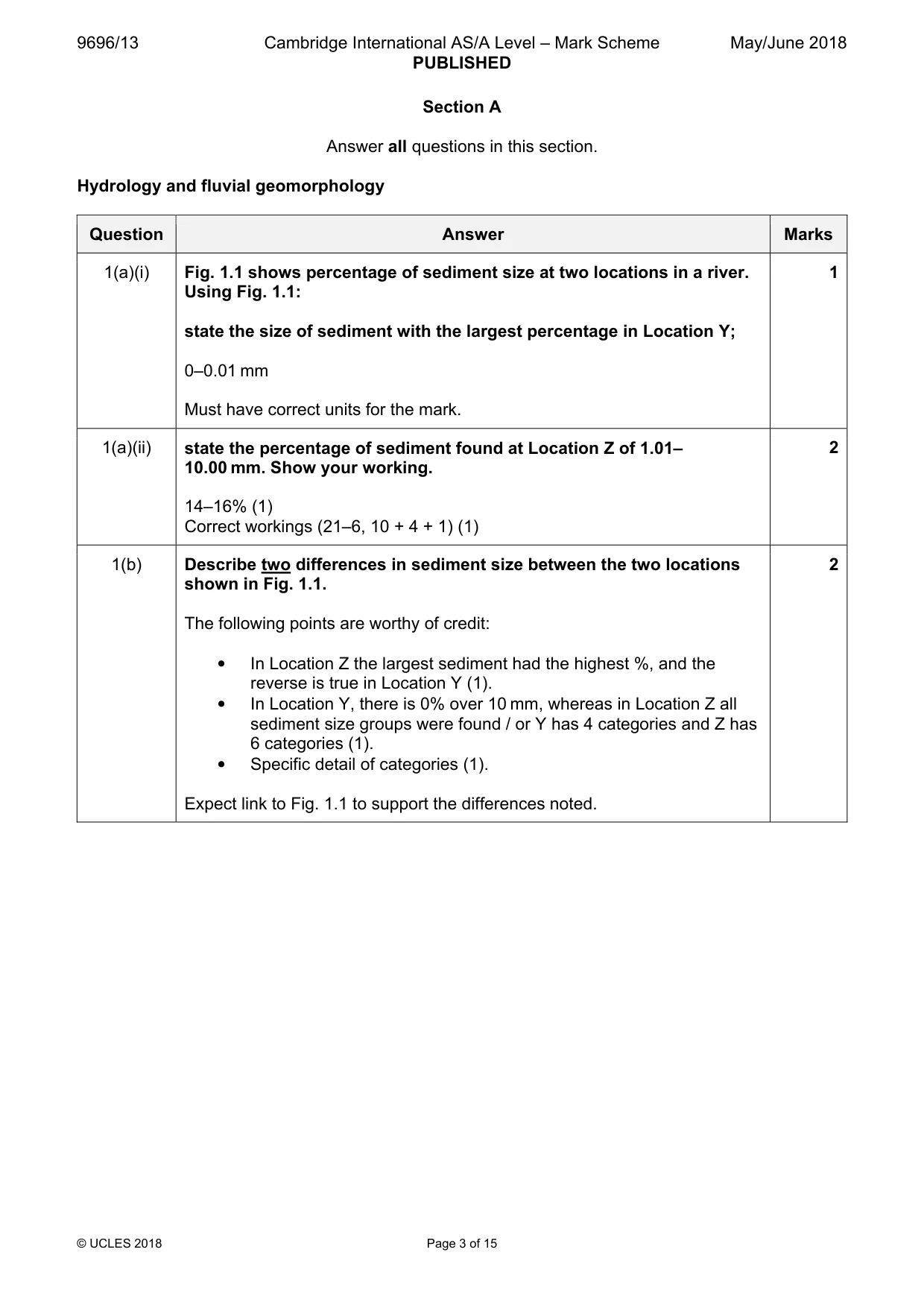 Mark scheme, page 3 of 15