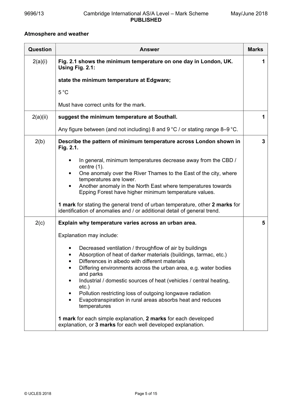 Mark scheme, page 5 of 15