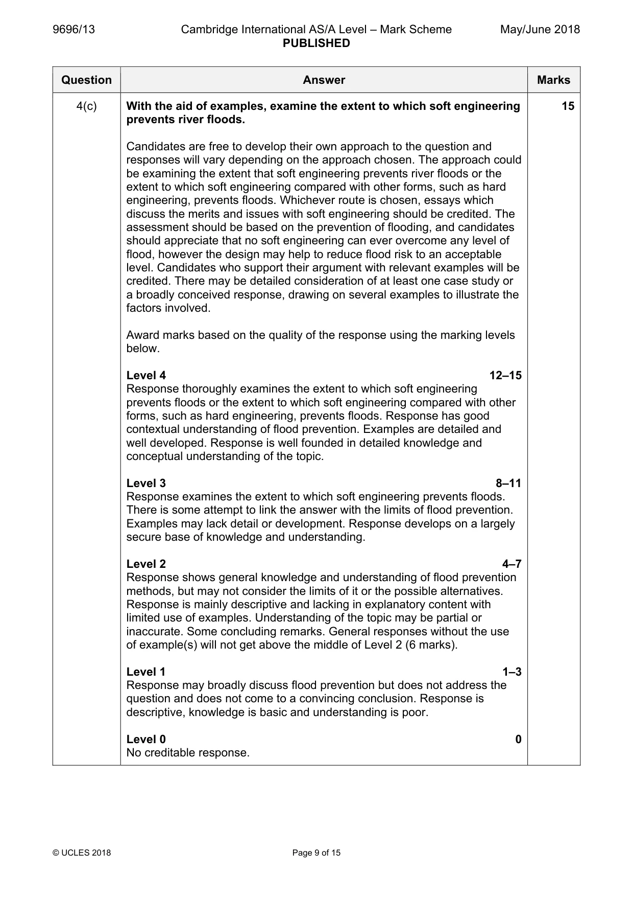 Mark scheme, page 9 of 15