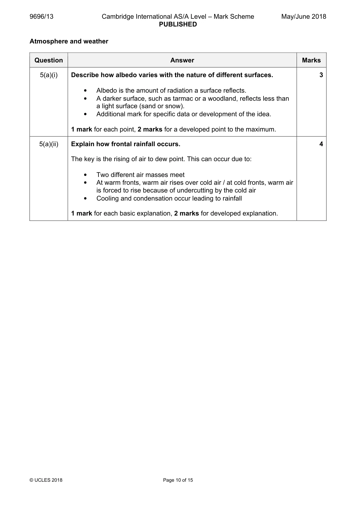 Mark scheme, page 10 of 15