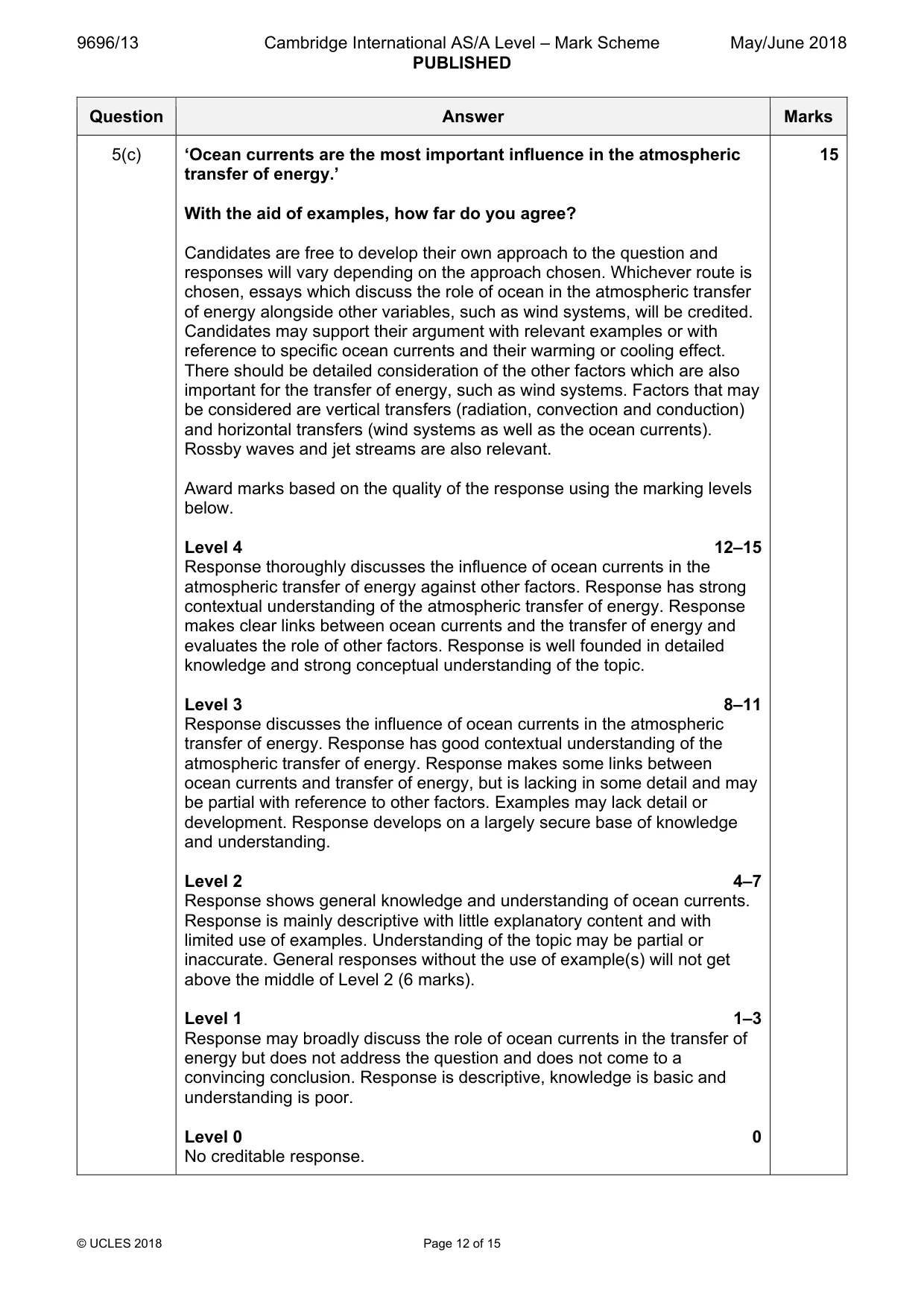 Mark scheme, page 12 of 15
