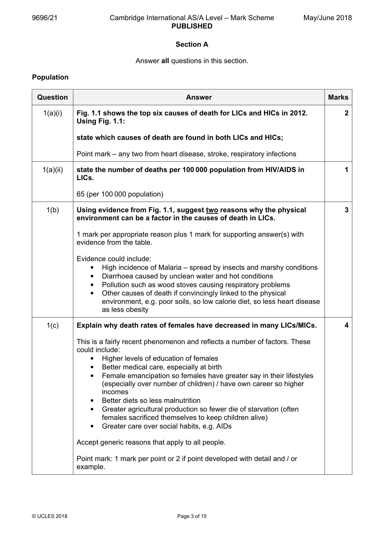 Mark scheme, page 3 of 15