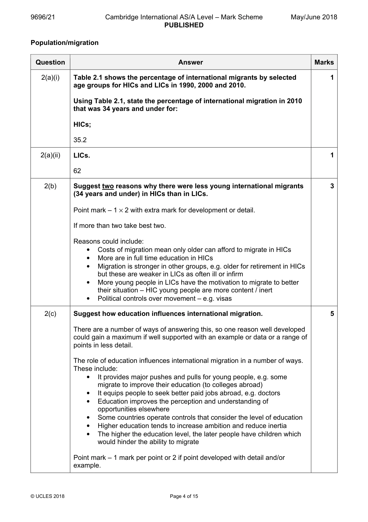 Mark scheme, page 4 of 15