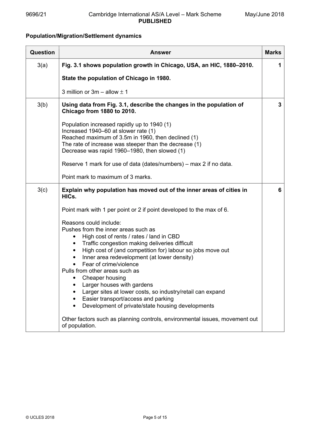 Mark scheme, page 5 of 15