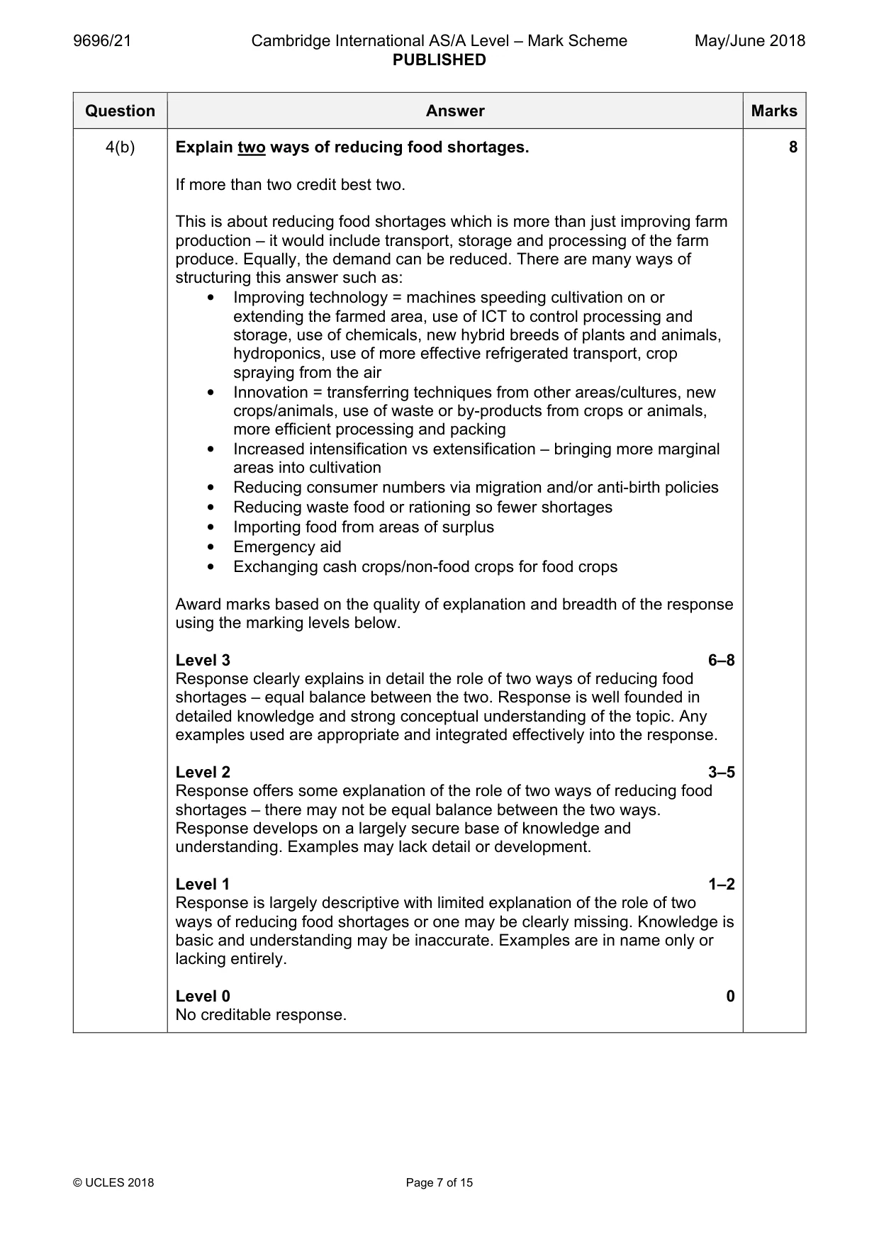 Mark scheme, page 7 of 15