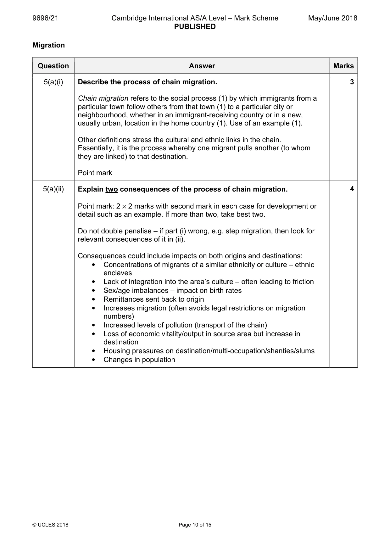 Mark scheme, page 10 of 15