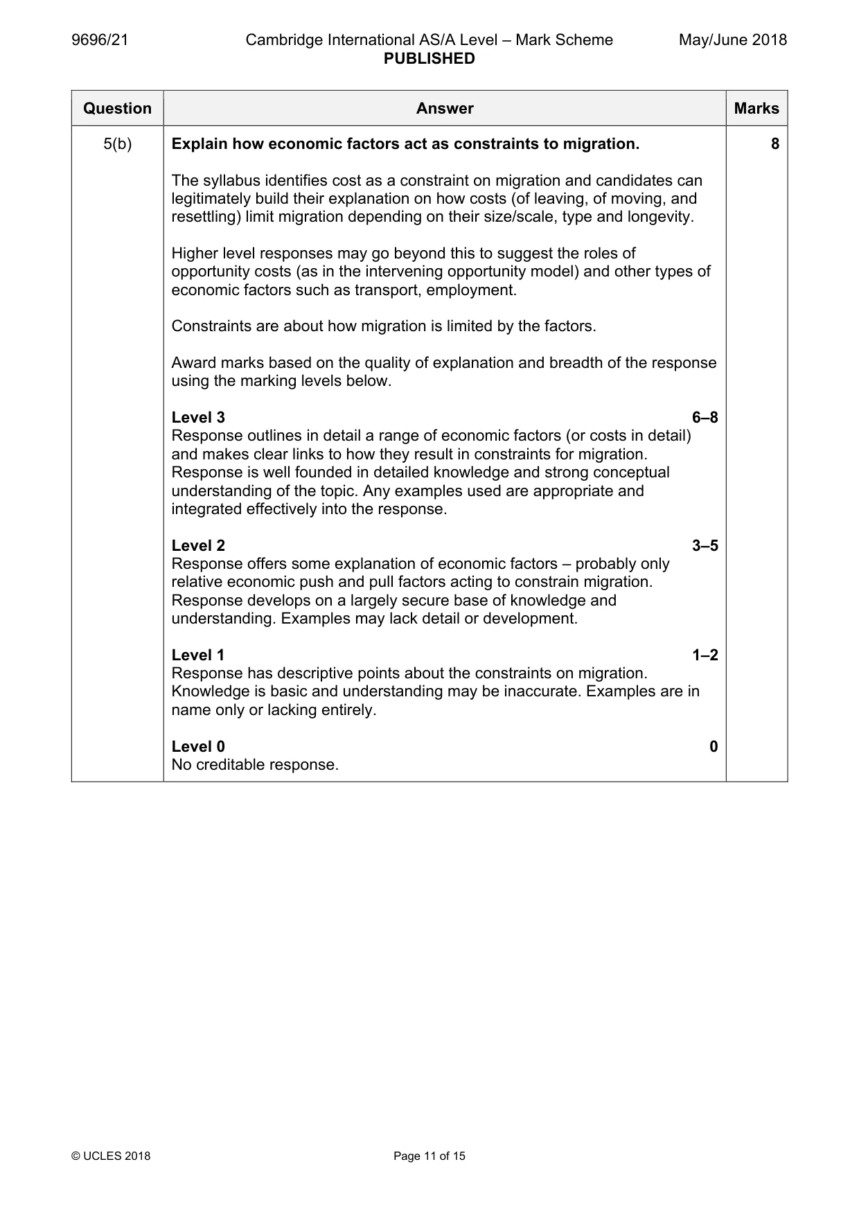 Mark scheme, page 11 of 15